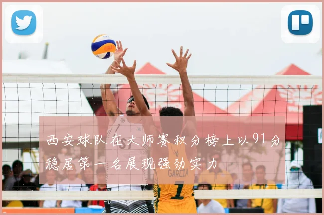 西安球队在大师赛积分榜上以91分稳居第一名展现强劲实力